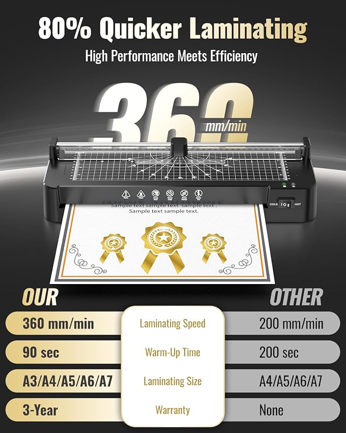13in Laminator Machine with Sheets 50pcs + Paper Trimmer + Corner Rounder, 11x17 / ABS Anti-Jam Technology |Dual Hot and Cold Mode | 90s Fast Preheat for A3/A4/A5/A6 Home Office School Use