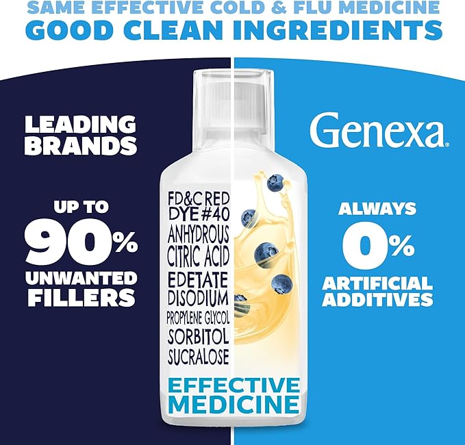 Genexa Clean Day + Night Cold & Flu Relief, Max Strength, Dye Free, 0% Artificial Additives, Acetaminophen Fever Reducer, Cough Suppressant, Antihistamine, Organic Blueberry Flavor, 12 fl oz (2 Pack)