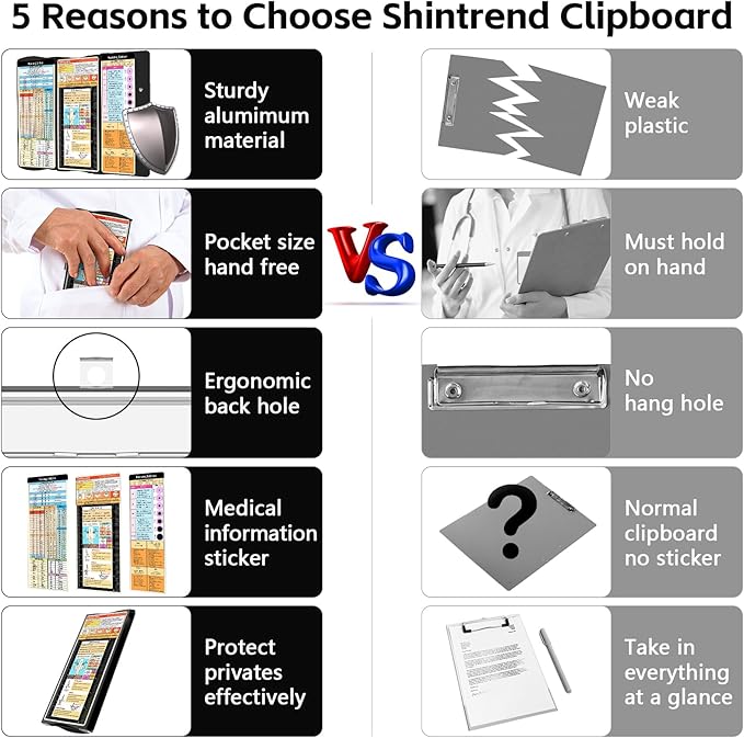 Nursing Clipboard Foldable Clipboard: Medical Nurse Clipboards with Nursing Cheat Sheets Aluminum 3 Layers Pocket Size Folding Clipboard Profile Clip for Nurses Students Doctors Black