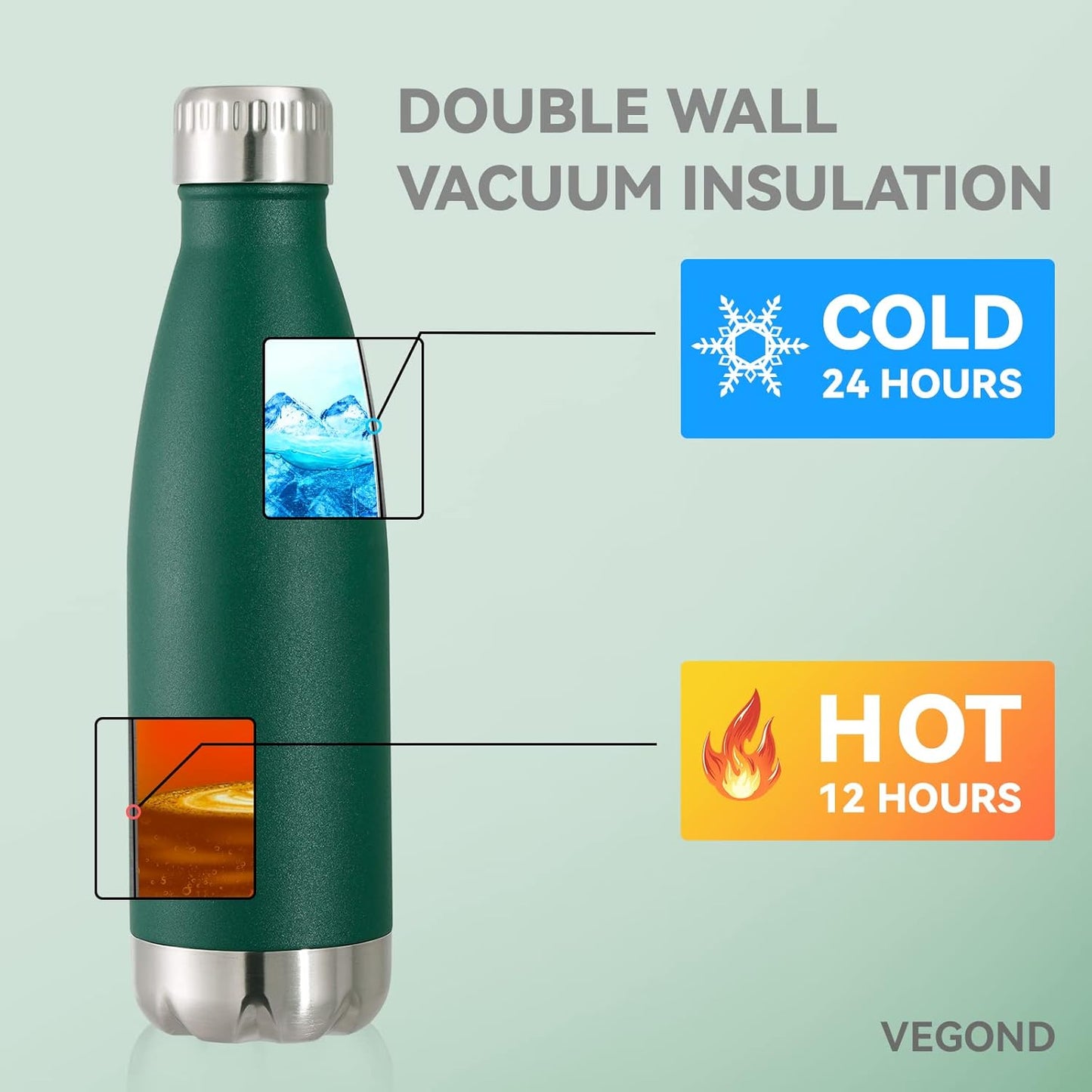VEGOND 17oz Stainless Steel Water Bottles Bulk, Reusable Metal Sports Water Bottle Keeps Drink Hot and Cold, BPA Free Double Wall Vacuum Cola Shape Insulated Water Bottles for Camping Gym, 4 Pack
