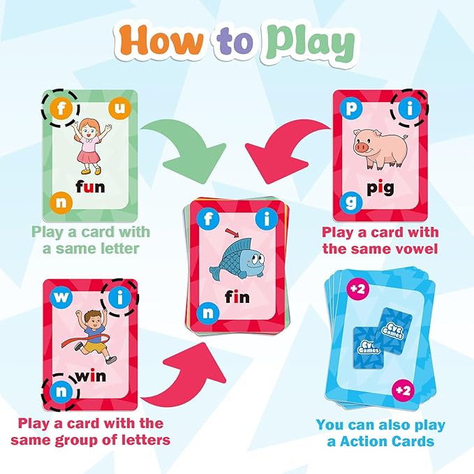 Torlam Phonics Games for Kids, CVC Word Games Learn to Read Spelling Reading Sight Word Flash Cards, Speech Therapy Toys Kindergarten Classroom Must Have Learning Activities Homeschool Supplies