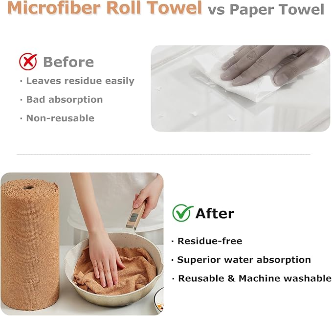 Jessy Home 80 Pack Microfiber Cleaning Cloth Roll Reusable Paper Towels 12"x12" Tear Away Cloth, Microfiber Towels for Cars, Wash Cloths, Lint Free Rags for House, Kitchen,Window,Cleaning Supplies