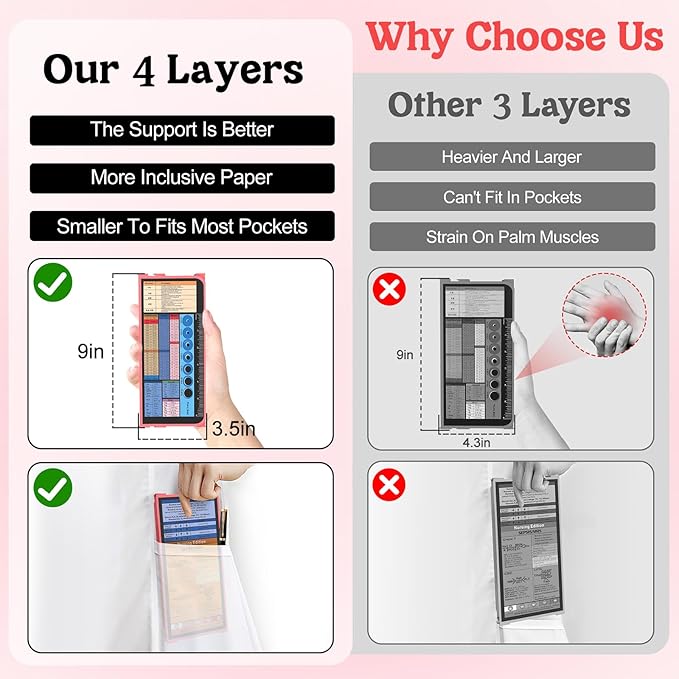 Nursing Clipboard Foldable Edition Cheat Sheets Aluminum 4 Layers Pocket Size Size Pen Clip Pocketfor Nurses Students School Doctor- Rose Christmas Gifts Idea