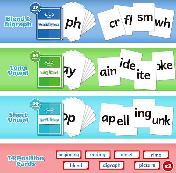 Torlam Blends & Digraphs Pocket Chart, Onset Rime Phonics Games Sight Word Flash Cards, Educational Spelling Reading Learning Blending Board, Elementary Kindergarten Classroom Teachers Must Haves