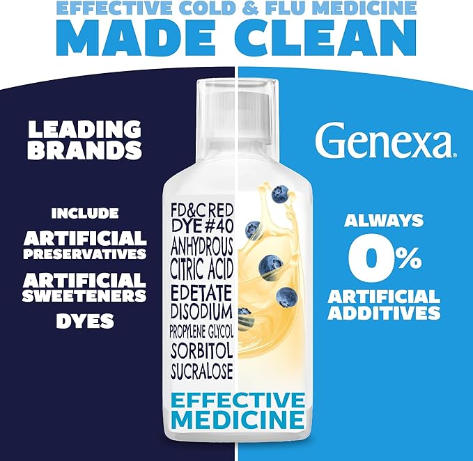 Genexa Clean Cold & Flu Relief, Dye Free, 0% Artificial Additives, Severe Daytime Medicine for Body Pain, Cough, Cold and Flu, Headache, Fever, Chest Congestion, Organic Blueberry Flavor, 6 fl oz