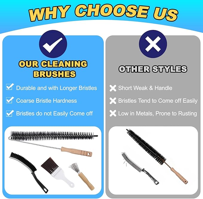 Palksky Refrigerator Coil Cleaning Brush Set, Fridge Radiator Brush & Condenser Coil Cleaning Brush for Dust Removal, Crevice Gap Cleaning Tool for Tight Spaces (5-Pack) ﻿