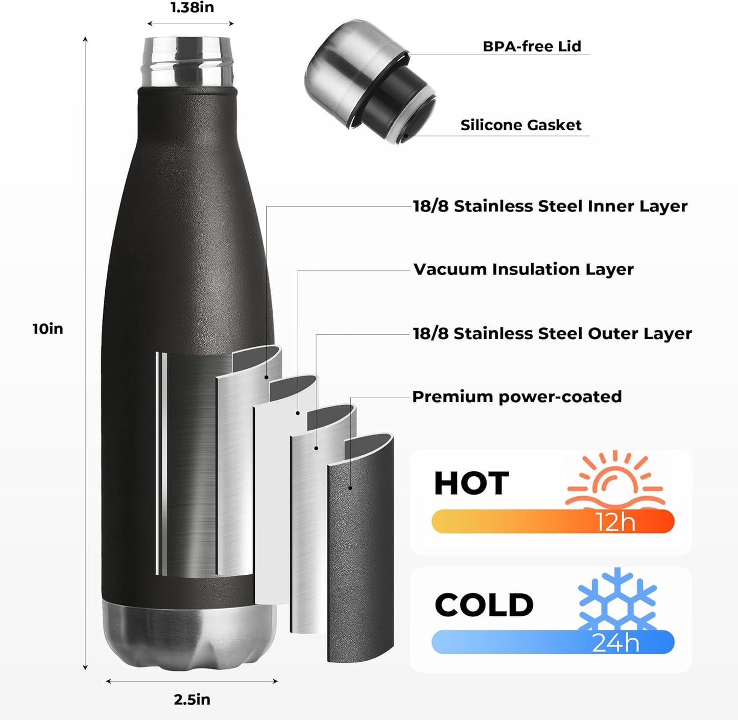 MEWAY 17oz Sport Water Bottle 12 Pack Vacuum Insulated Stainless Steel Leak-Proof Double Wall Cola Shape Water Bottle,Keep Drinks Hot & Cold (Black,12 Pack)