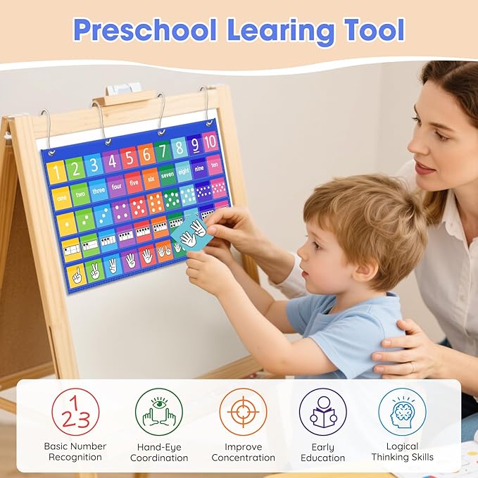 Number Path Pocket Chart with 50 Cards (1-10) - Multilingual Classroom Math Tool for Counting, Subitizing & Operations | Includes Ten Frames, Dots, Hands, Words & Number