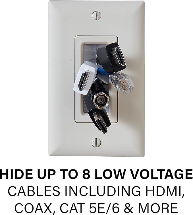 SANUS in-Wall Cable Management Kit - Hides AV Cables Behind The Wall - SA-IWCM2-W1