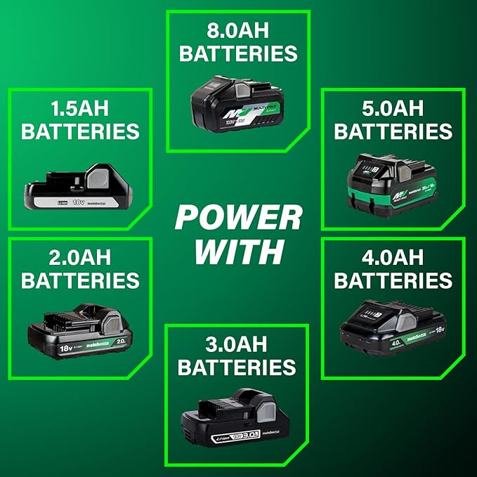 Metabo HPT 18V MultiVolt Cordless Narrow Crown Stapler Kit, 18 Gauge 1-1/2" Stapler with Power Tool 2.0Ah Lithium Ion Battery, Drives 1/2" to 1-1/2" Staples, 5-Year Warranty, N1804DB