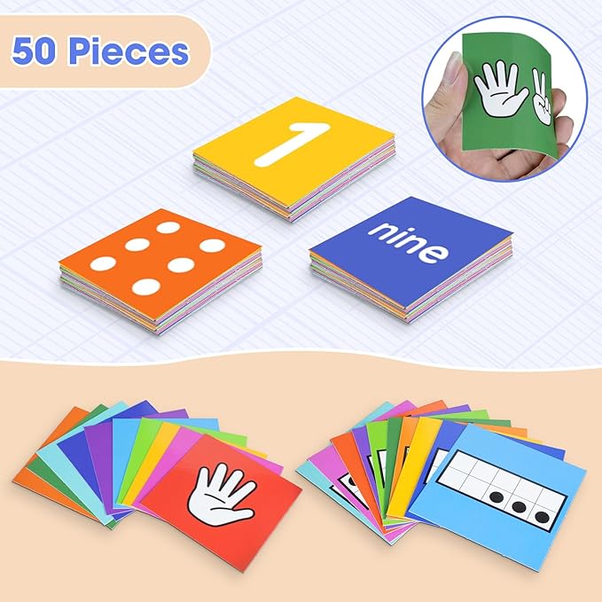 Number Path Pocket Chart with 50 Cards (1-10) - Multilingual Classroom Math Tool for Counting, Subitizing & Operations | Includes Ten Frames, Dots, Hands, Words & Number