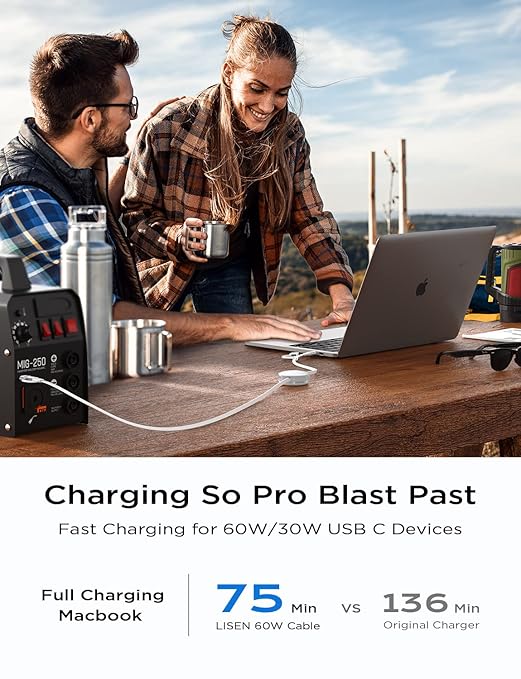 LISEN 5-in-1 Fast Charging Retractable Cable for iPhone, iPad, Samsung - 60W Charger with USB-C/A Ports for Phones, Tablets, White