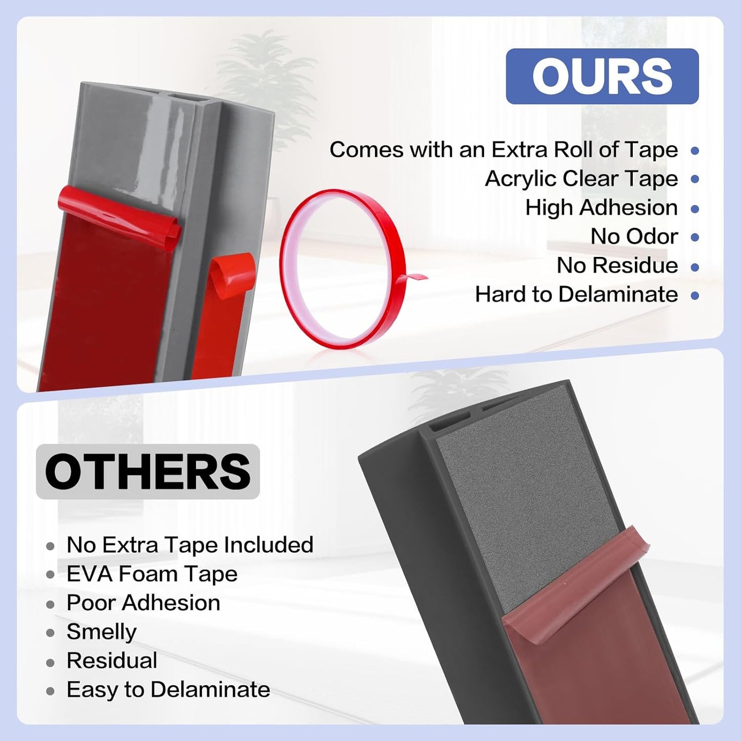Floor Transition Strip Vinyl Door Threshold Ramp Self Adhesive Carpet Edging Strip Doorway Edge Trim, Overlap Edge Reducer for Laminate Carpet, Floor, Tile (Gray, 1/5" to 2/5", 6.6Ft)
