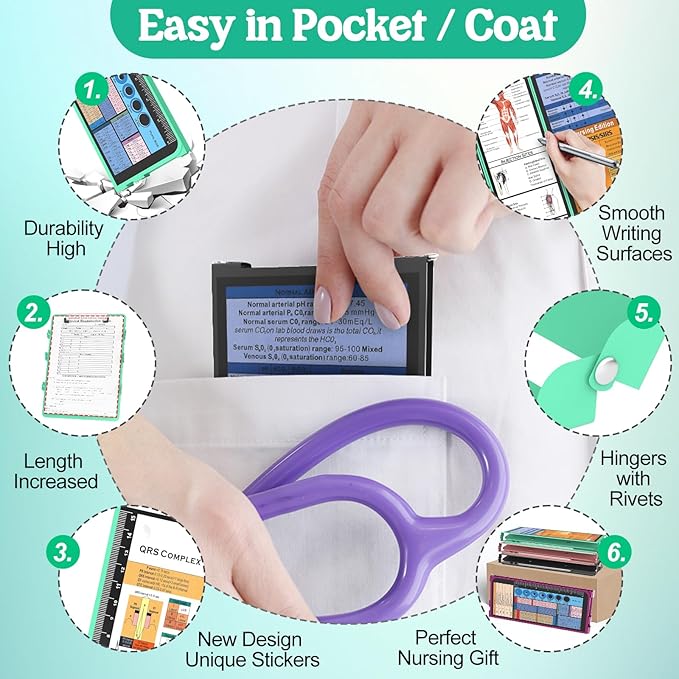Nursing Clipboard Foldable-4 Layers Aluminum Nurse Foldable Clipboard Nursing Medical Edition Cheat Sheets, Pocket Size Pen Clip for Nurses Students School and Doctors- Mint Christmas Gifts Idea