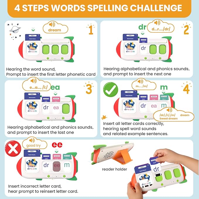 Phonics Flash Cards for Kids 3-8 - Learn to Read, Letter Sounds & Word Blending, Master Math Challenge- Homeschool Classroom Phonemic Awareness Toy, Preschool Kindergarten Learning Activities Gift