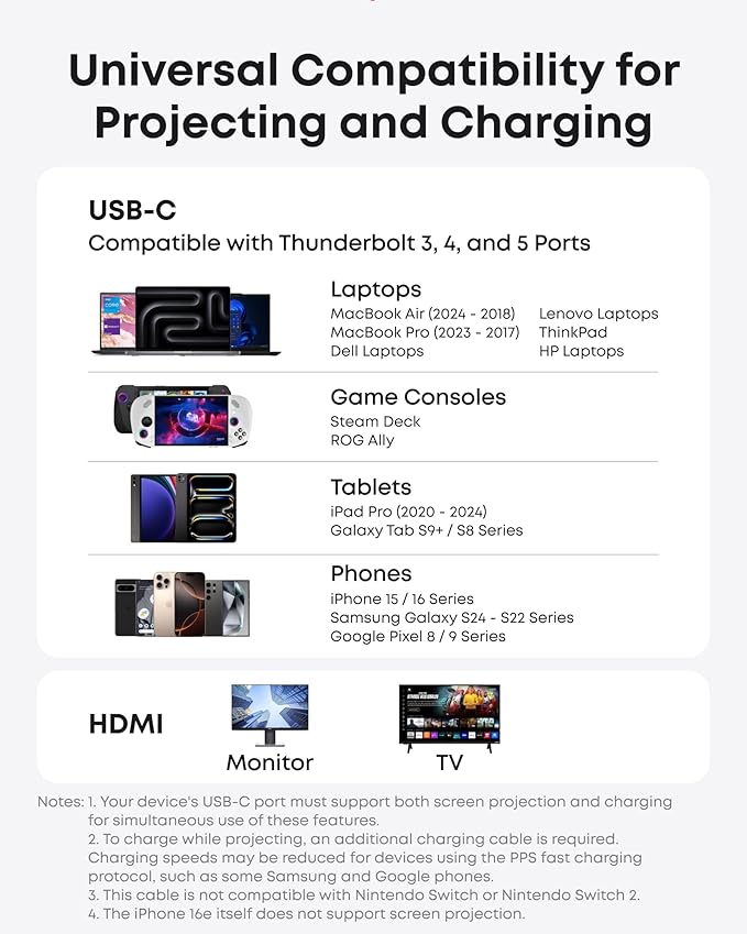 Anker Nano USB C to HDMI Cable Adapter with 140W PD Fast Charging Port, 4K@60Hz,Sustainable with Advanced Shielding, Thunderbolt 5/4/3 Compatible, for MacBook, iPhone, HD TV (6FT,Black)