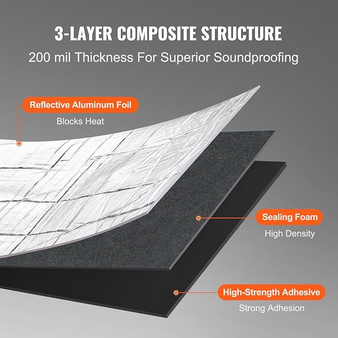 VEVOR Noise Grabber Mass Barrier, 16.5x315 in (36sq.ft) Roll of Soundproofing Mat, 200mil Thick Mass-Loaded High Density Aluminum Foil Foam Surface, Double Layer Structure Acoustic Insulation Sheet