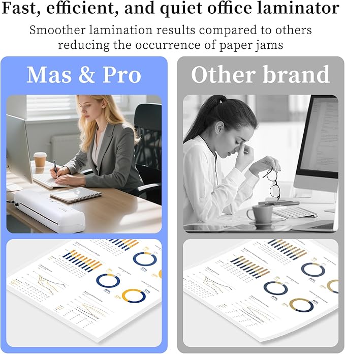 9 Inch Thermal Laminator Machine with 40 Laminating Sheets, 3-5mil, for A4, A5, A6, Photos, Small Personal Laminator for Home Office School use, Hot & Cold, 2-Roller, Anti Jam, White, by Mas & Pro