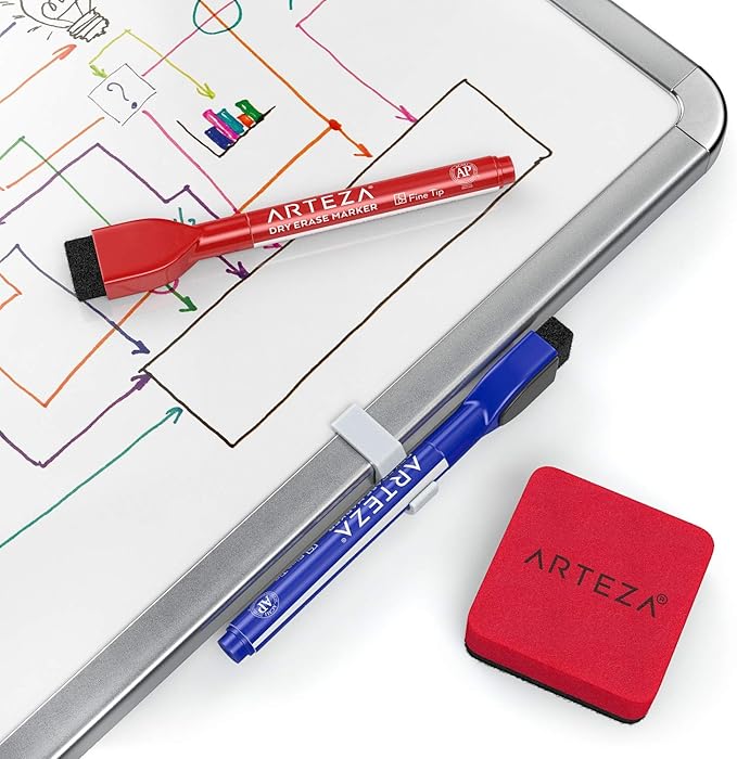 Arteza Framed Magnetic Dry Erase Board Set (2-Pack, 11x14 inches), Small Whiteboards with Marker & Magnets, Ideal for School Supplies, Office, Classroom, College Dorm Essentials