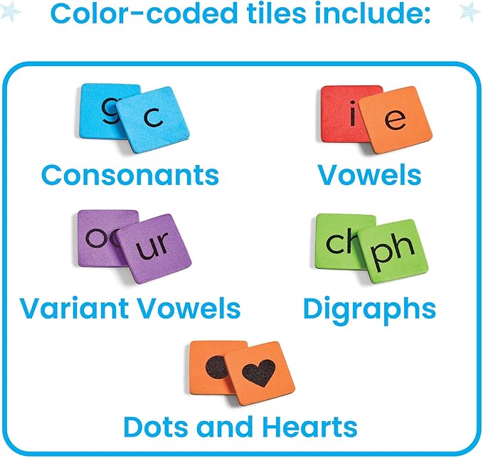 hand2mind Phonics Word-Building Magnetic Tiles, Recognition and Sound Learning for Kindergarten, Phonemic Awareness Manipulatives, Science of Reading Classroom Foam Materials, Set of 6