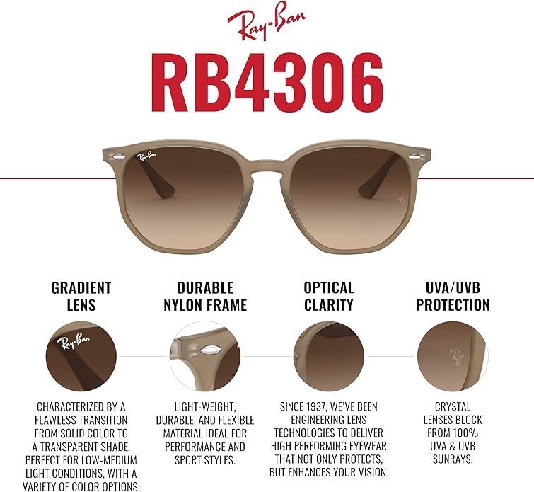 Ray-Ban Unisex Rb4306 Hexagonal Sunglasses