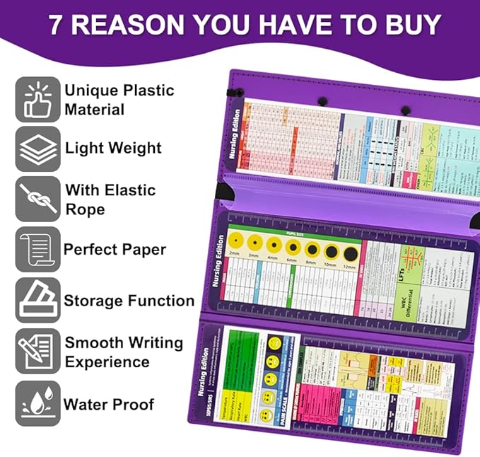 Vuzvuv Nursing Clipboard Foldable, Purple Nurse Pocket Clipboard 3 Layers with Nursing Medical Edition Cheat Sheets, Foldable Nurse Clip Boards Notepad for Students, Nurses, Doctors and Medical Staff