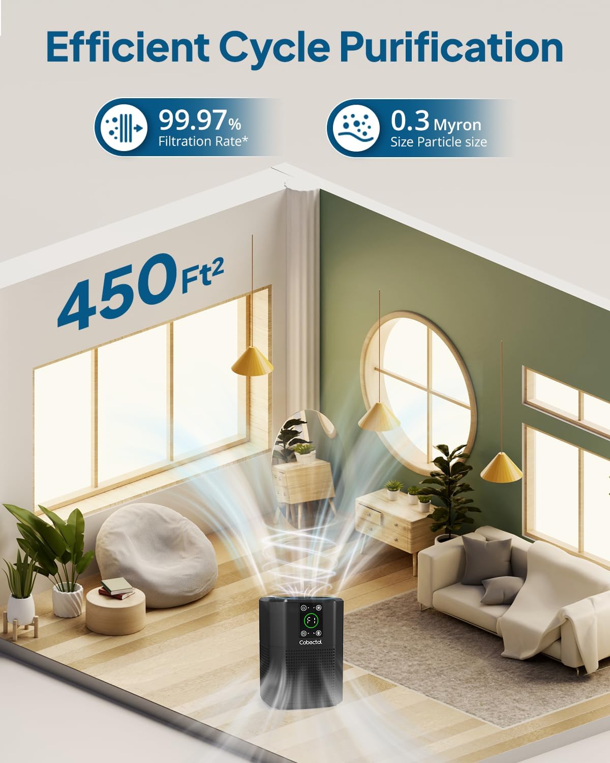 Air Purifier for Home Bedroom, Cobectal Room Air Cleaner with H13 True HEPA 3-in-1 Filter, Aroma Function & Sleep Mode, Desktop Small Air Purifier for Office, Dorm, Hotel, RVs (Black)