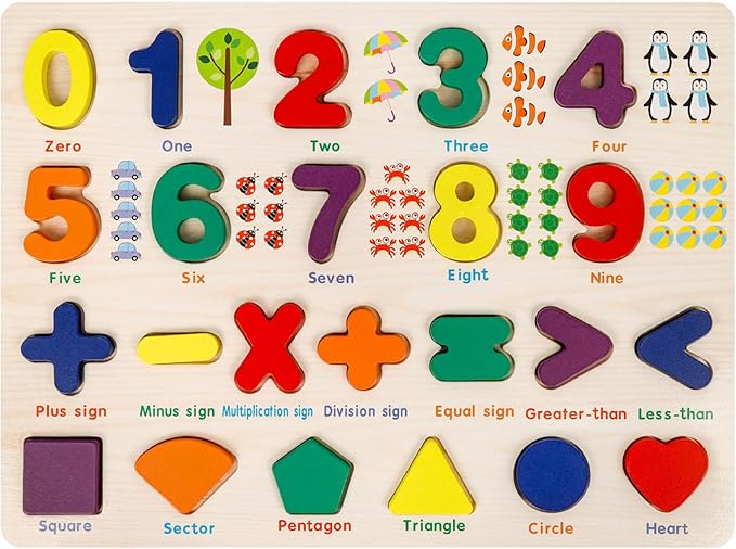 Number Puzzle Wooden Puzzles for Toddlers, Shape Learning Puzzles Toddler Toys with Puzzle Board & Letter Blocks, Preschool Educational for Girls Boys, Pattern Number