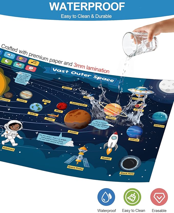 Talking Pen & 20 Laminated Toddler Learning Posters Set - Colorful Educational Charts for Preschool &Kindergarten , Classroom Wall Decor, Home-school Essentials & Speech Therapy Toys for Kids ages 1-5