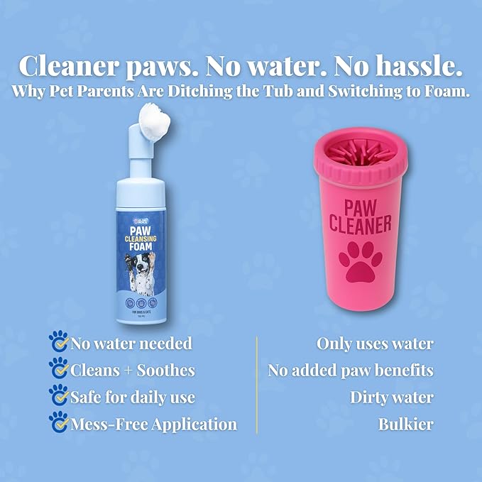 Dr. Paws Foaming Dog Paw Cleaner, Non-Toxic, pH-Balanced, Lick-Safe Paw Cleaner for Dogs, Effective Animal Washer and Feet Cleaner, Wipes for Paws and Butt, Built in Soft-Tip Head - 150ml