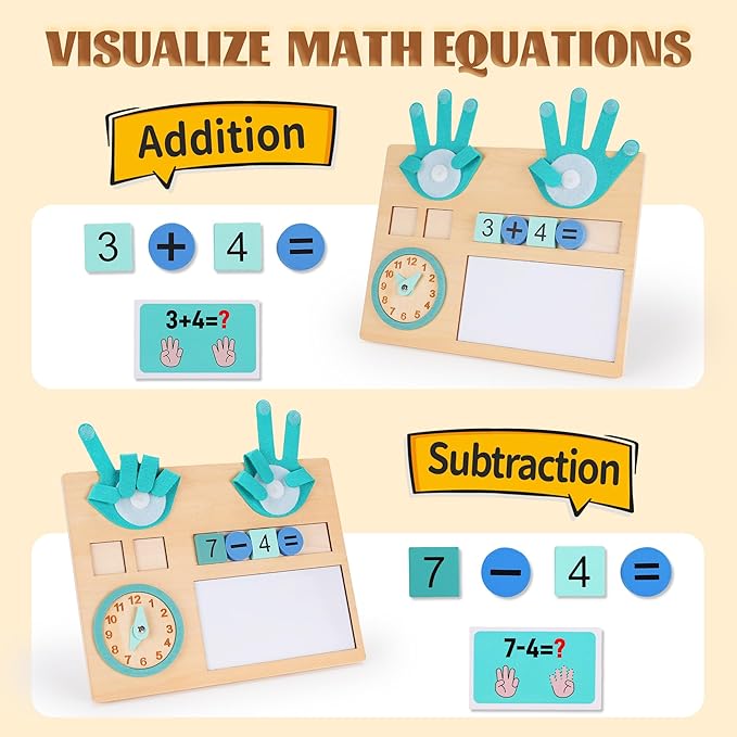 Preschool Learning Toys for Kids 3-5 Years Old, Wooden Montessori Toys, Educational Math Manipulatives Number Counting Blocks for Boys Girls Birthday Gifts