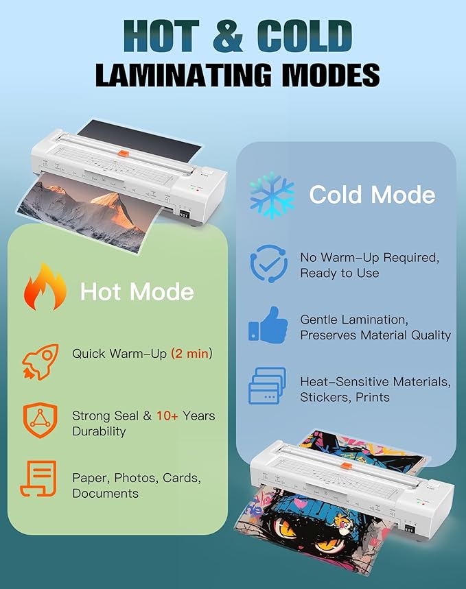 Laminator Machine 13 Inch Lamination Machine with Auto Paper Feed, Never Jam A3 Thermal Lamination, 20 Laminating Sheets 10-in-1 Laminator with Cutter, Trimmer & Corner Rounder for Office School Home