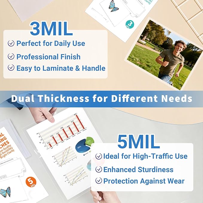 Binditek Laminating Sheets Bundle, 100 Pack Letter Size (50 x 3 Mil + 50 x 5 Mil) Thermal Laminating Pouches 8.5 x 11, with Corner Rounder & 2 Storage Folders, Office & Classroom Laminating Supplies