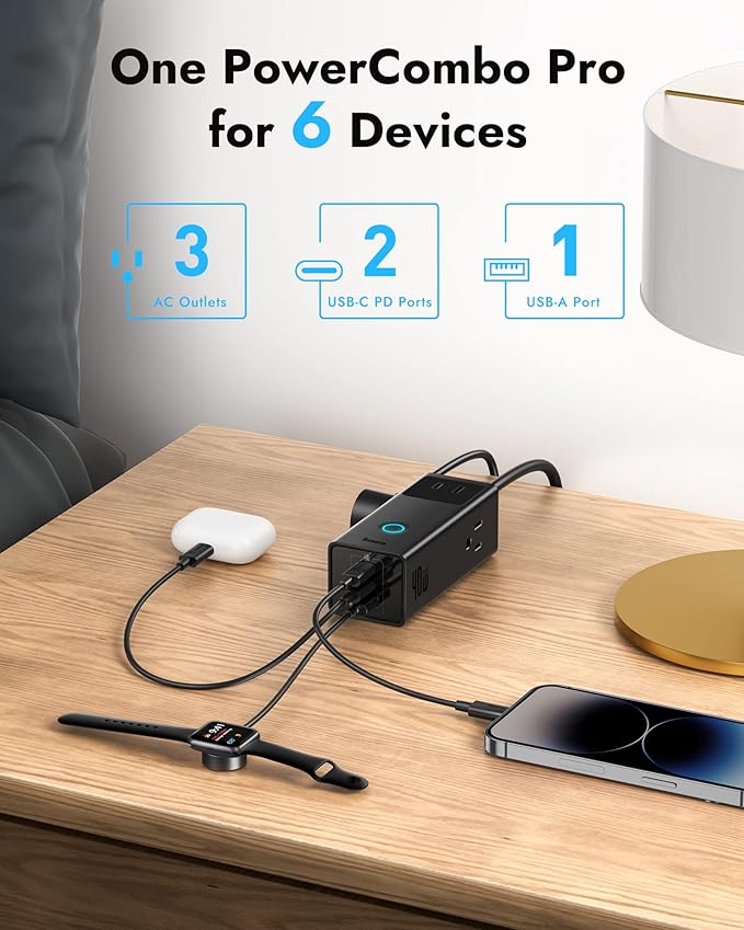 Baseus Power Strip PD40W USB C Charger Extension Cord with 3 AC Outlets & 3 USB Port Fast Charging Charging Station for Office Dorm Room Home