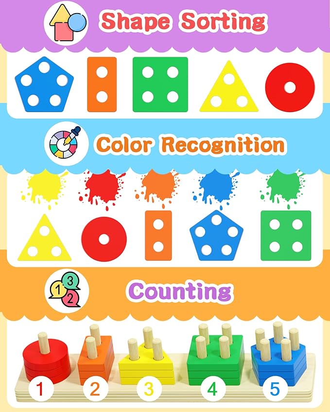 Montessori Toys for 1 2 3 Year Old Boy Girl, Toys for Ages 2-4 Toddlers Kids Baby, 1 2 Year Old Birthday Gifts, Wooden Learning Puzzles Easter Basket Stuffers Toys for Toddlers 1-3