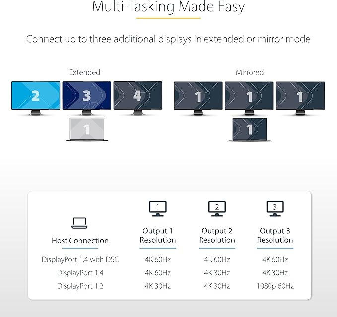 StarTech.com 3-Port USB-C Multi-Monitor Adapter, USB Type-C to 3x DisplayPort 1.4 MST Hub, Triple 4K 60Hz DP Laptop Display Extender / Splitter, HDR, Extra-Long Built-In Cable, Windows (MST14CD123DP)