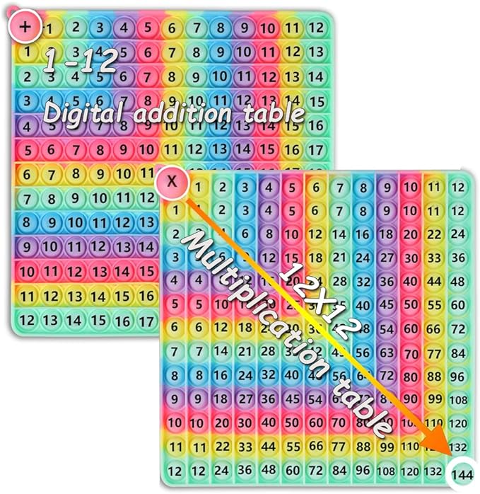 Multiplication & Addition Game Table Division Flash Cards 3rd Grade pop-up Fidget Math Toy, Create Various Math Learning Toy Times Table Number Blocks (Double-Sided Printed)