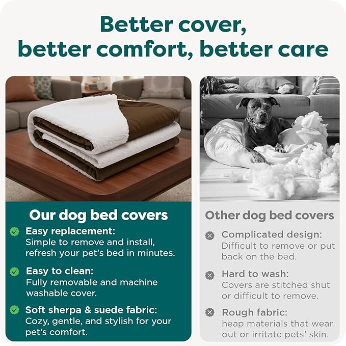 FurHaven Replacement Dog Bed Cover for Sherpa & Suede Snuggery, Fits Cool Gel-Top Foam Beds & Solid Orthopedic Foam Beds, Machine Washable, Jumbo XL (44 inch), Espresso