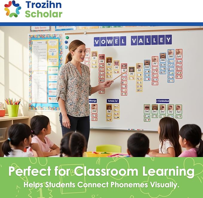 Sound Wall Classroom Phonics Kit (230 Cards) | Phonics Manipulatives, Science of Reading Classroom Materials | Vowel Valley & Consonants | Phonemic Awareness, ESL Teaching & Speech Therapy Materials