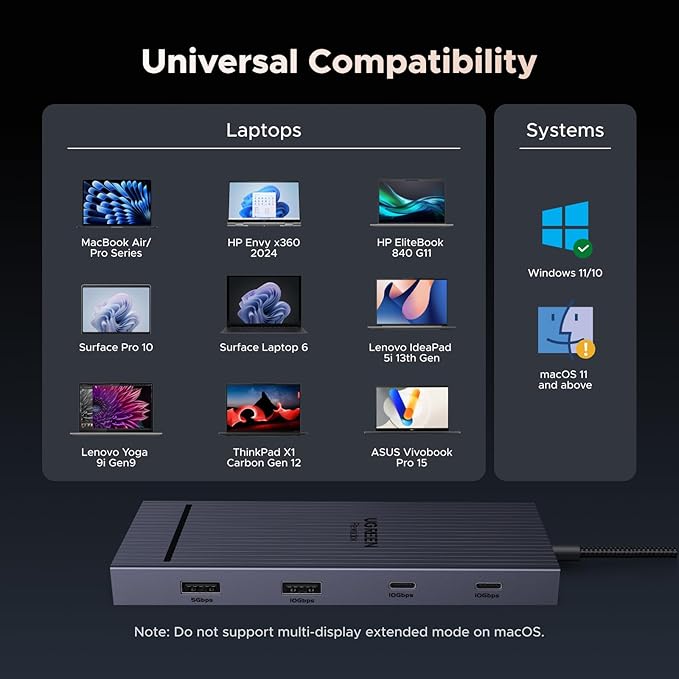 UGREEN 10 in 1 USB C Docking Station Dual 4K Monitor, Revodok USBC Hub with 2 HDMI, USB A&C 3.2 Ports, SD/TF Card Reader, PD 100W Charging, USB C Dock with 1Gbps Ethernet for Dell, HP, XPS and More