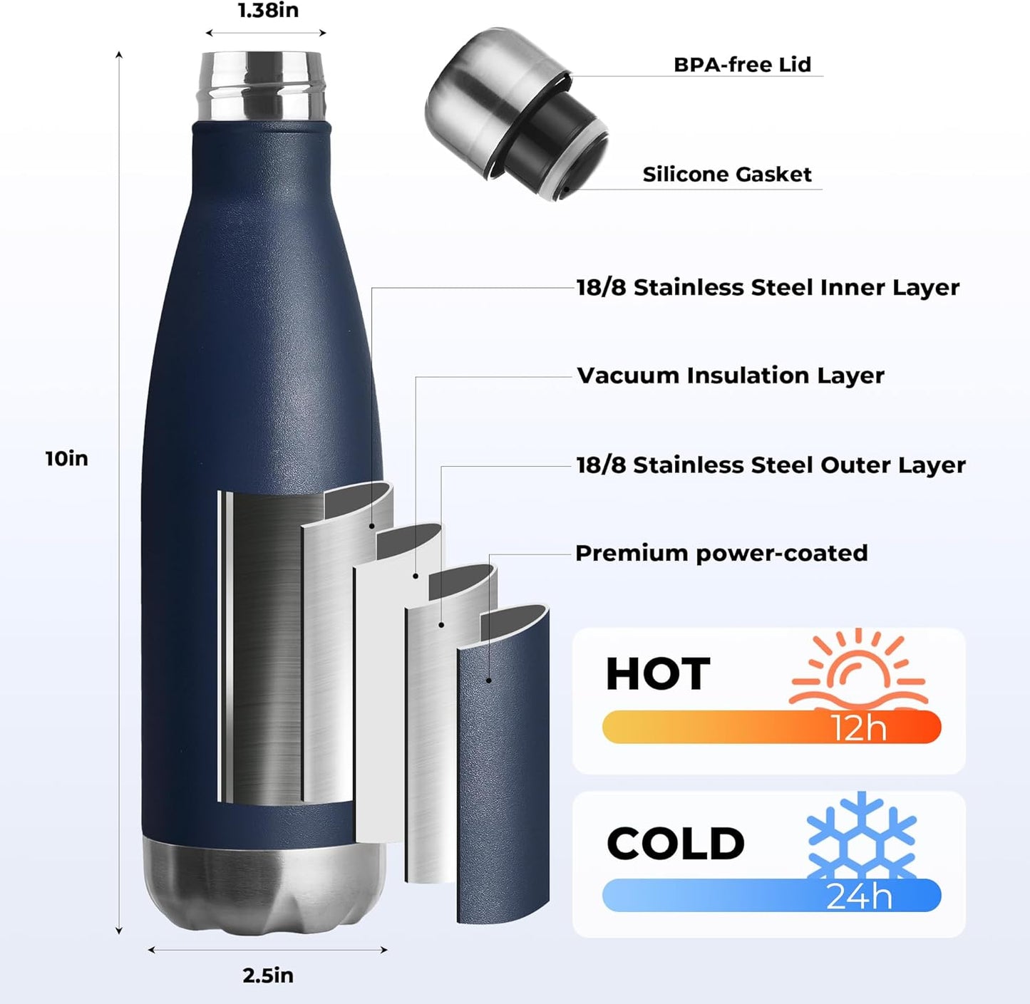 MEWAY 17oz Sport Water Bottle 4 Pack Vacuum Insulated Stainless Steel Leak-Proof Double Wall Cola Shape Water Bottle,Keep Drinks Hot & Cold(Navy,4 Pack)