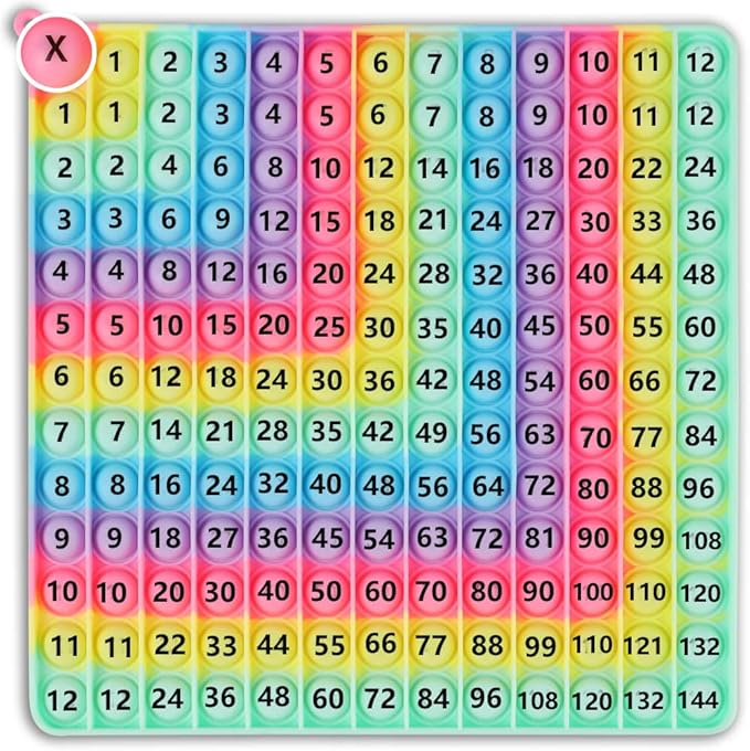 Multiplication & Addition Game Table Division Flash Cards 3rd Grade pop-up Fidget Math Toy, Create Various Math Learning Toy Times Table Number Blocks (Double-Sided Printed)