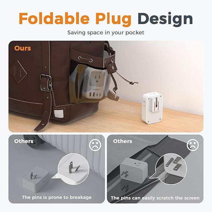 USB C Charger Block 20W, TESSAN PD Fast Charging Adapter with Foldable Plug, 1875W Power Outlet Extender(4 AC and 4 USB) for Cruise, Home, Office, Dorm