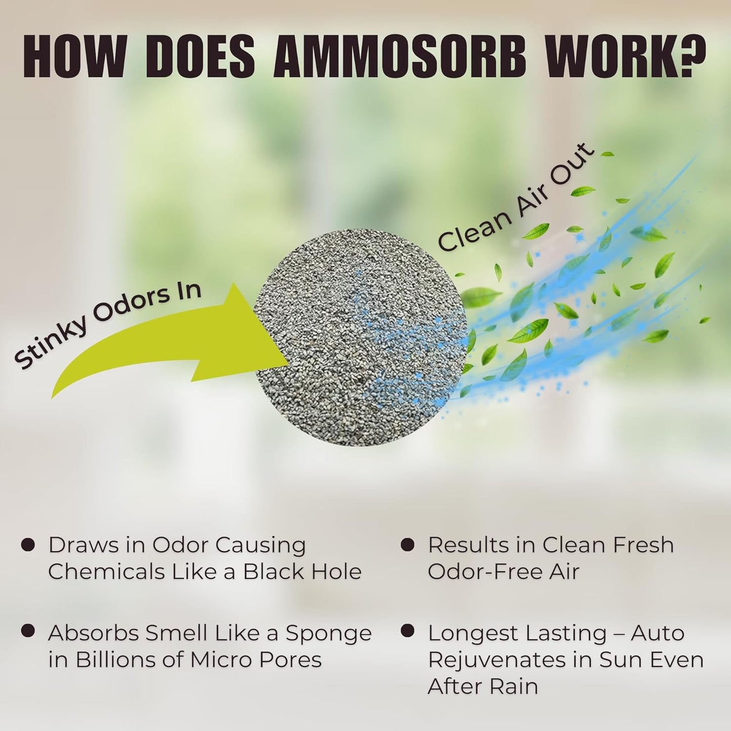 – Natural Ammonia Odor Elimination Deodorizer Granules: 2 lb. – Powerful Odor Eliminator for Strong Odor – Works as Cat Litter Deodorizer, Carpet Deodorizer, and Room Deodorizers for Home