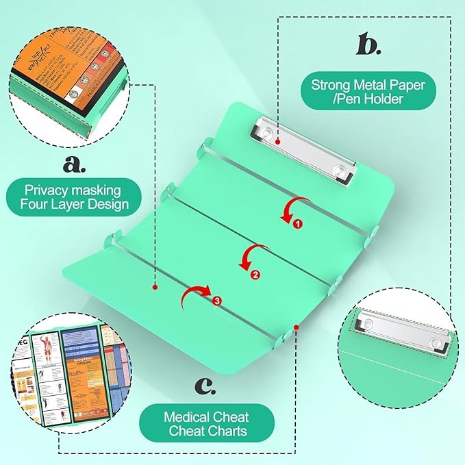 Nursing Clipboard Foldable-4 Layers Aluminum Nurse Foldable Clipboard Nursing Medical Edition Cheat Sheets, Pocket Size Pen Clip for Nurses Students School and Doctors- Mint Christmas Gifts Idea