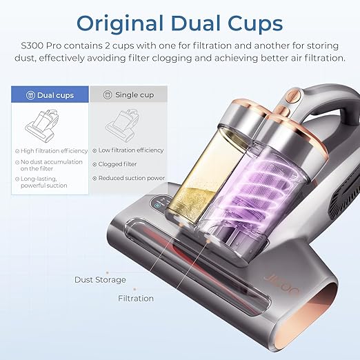 JIGOO S300 PRO Mattress Vacuum Cleaner with UV & Ultrasonic and High Heating,Anti-allergen Powerful Handheld Vacuum for Bed,Sofa