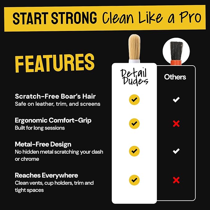 Soft Boar Hair Car Detailing Brush Set - 3-Pack, Brown - Car Detailing Kit for Versatile Uses - Soft Bristles Cleaning Brush - Water-Resistant Handles