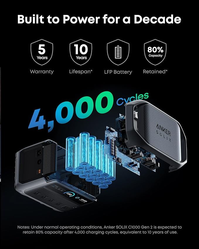 Anker SOLIX C1000 Gen 2 Portable Power Station with Alternator Charger, 2,000W (Peak 3,000W) Solar Generator, Full Charge in 49 Min, 1,024Wh LiFePO4 Battery for Home Backup, Power Outages, and Camping