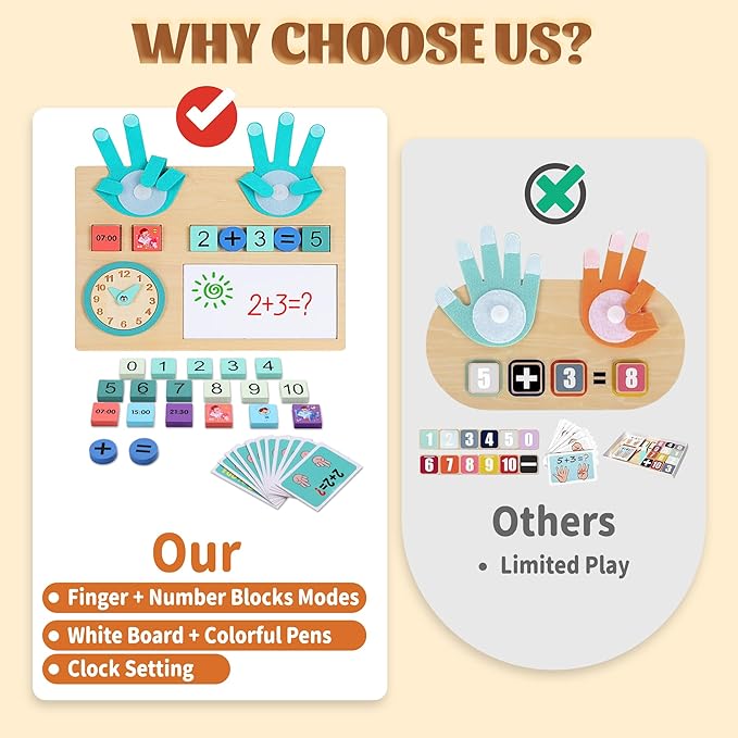 Preschool Learning Toys for Kids 3-5 Years Old, Wooden Montessori Toys, Educational Math Manipulatives Number Counting Blocks for Boys Girls Birthday Gifts