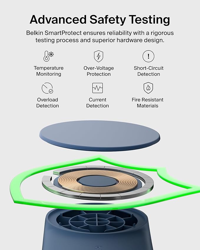 Belkin MagSafe Charger Compatible, 2-in-1 Charging Station, Qi2.2 25W Magnetic Wireless Charger Dock, Foldable Stand, with 5W USB-C Port, for iPhone 17/16/15, Pixel 10, AirPods (45W Adapter Included)